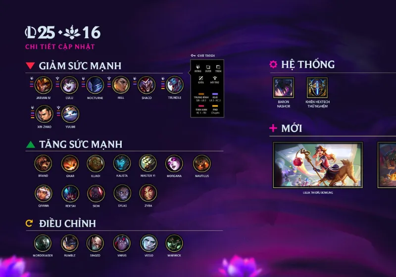 công thức lên đồ tft