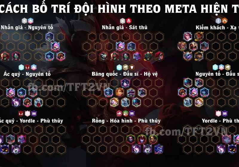 cách sắp xếp đội hình tft