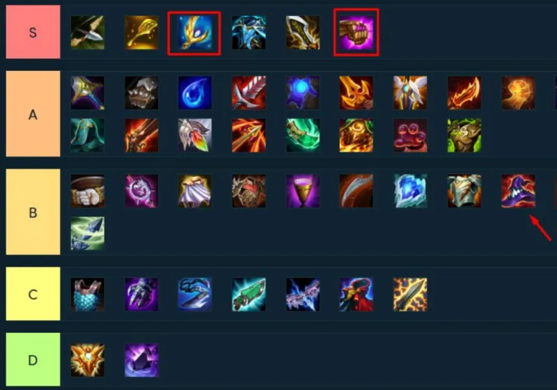 mẹo leo rank với tướng tft
