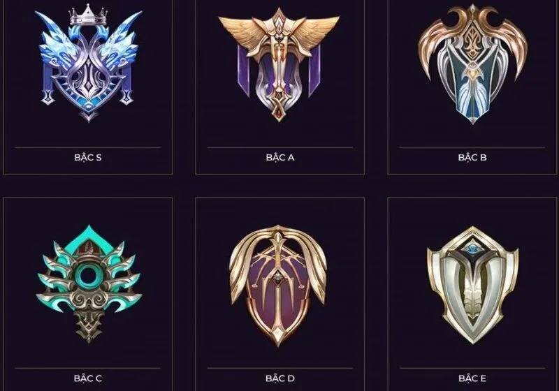 Các bậc rank trong mobile legend