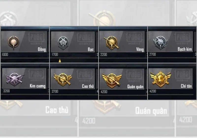Chi tiết các rank trong PUBG