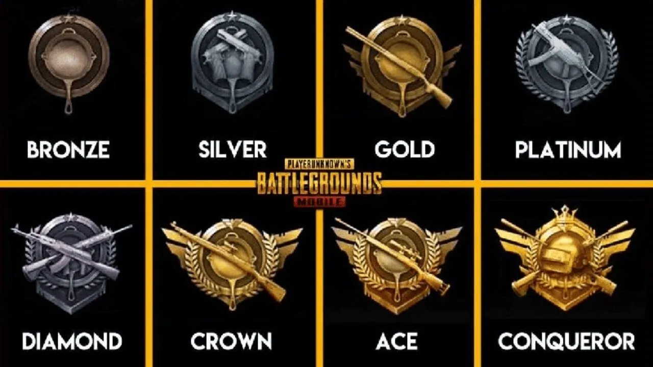 Các rank trong PUBG