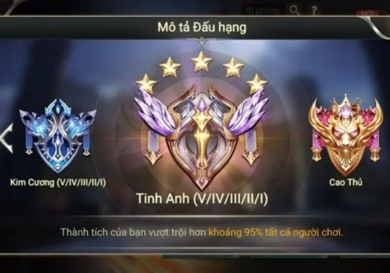 Rank Tinh Anh thể hiện trình độ đã đạt mức cao