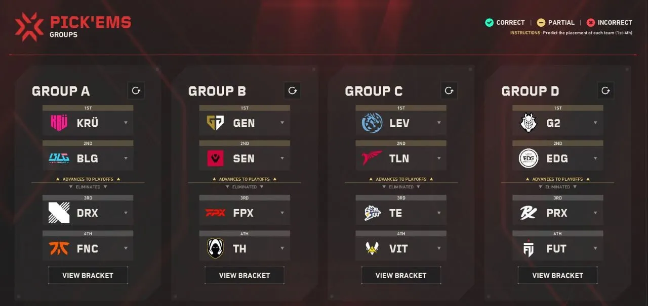 pick'ems valorant 2025 championship